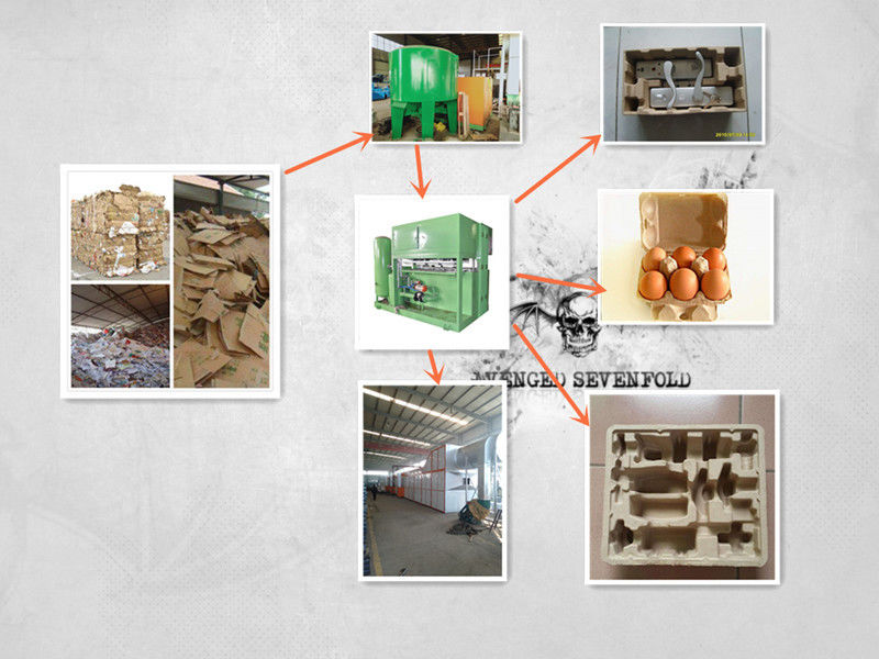 20KW - 150KW Kağıt Pulp Kalıplama Makinesi İşleme Tipi Yumurta Tepsisi Yapma Makinesi