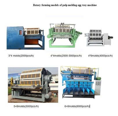 Geri dönüştürülebilir Kağıt Pulp Kalıplama Makinesi Büyük Kapasite 1500pcs/h-6000pcs/h Yumurta Tepsisi Makinesi Yumurta Karton Üretim hattı